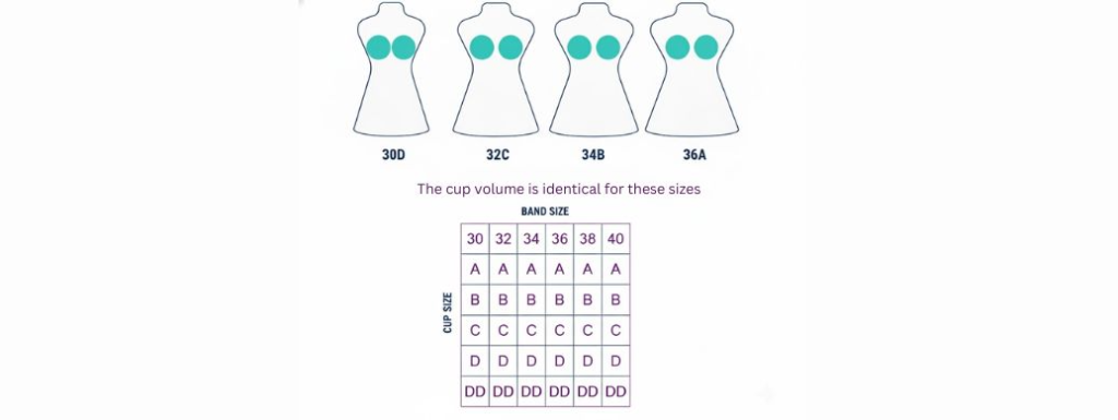 find your perfect fit (1