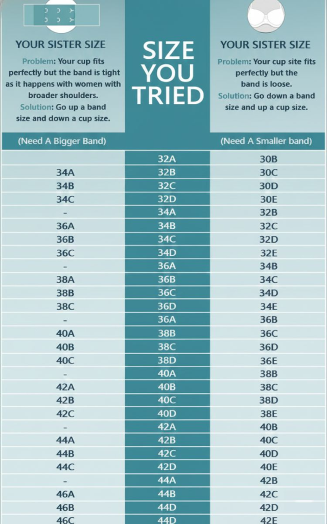 find your perfect ift